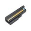 9cell Li-Ion Battery For Thinkpad X200 Series
